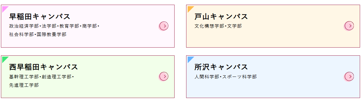 早稲田キャンパス一覧