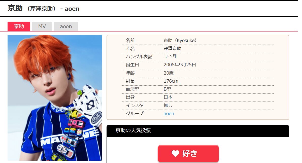 aoen京助本名