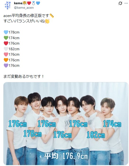 aoen メンバー身長