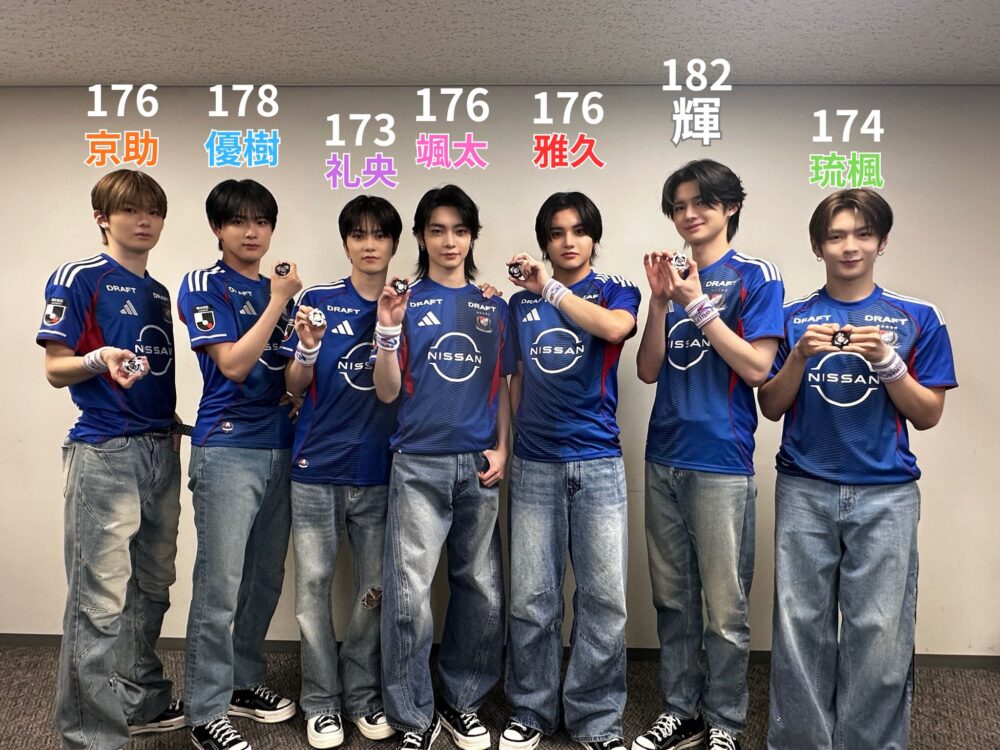 aoen　メンバー　身長