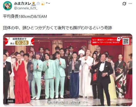 ＆TEAMメンバー身長順　最新