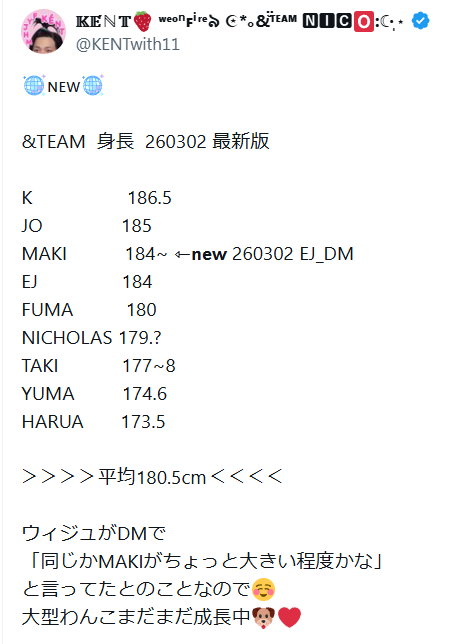 ＆TEAM　メンバー　身長